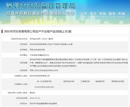 深圳市然彩贸易不合格产品案警示 短袖上衣质量问题与国内旅游业务联动反思