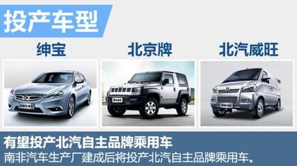 北汽规划打造四大海外基地，新工厂即将投产，助力全球市场扩张
